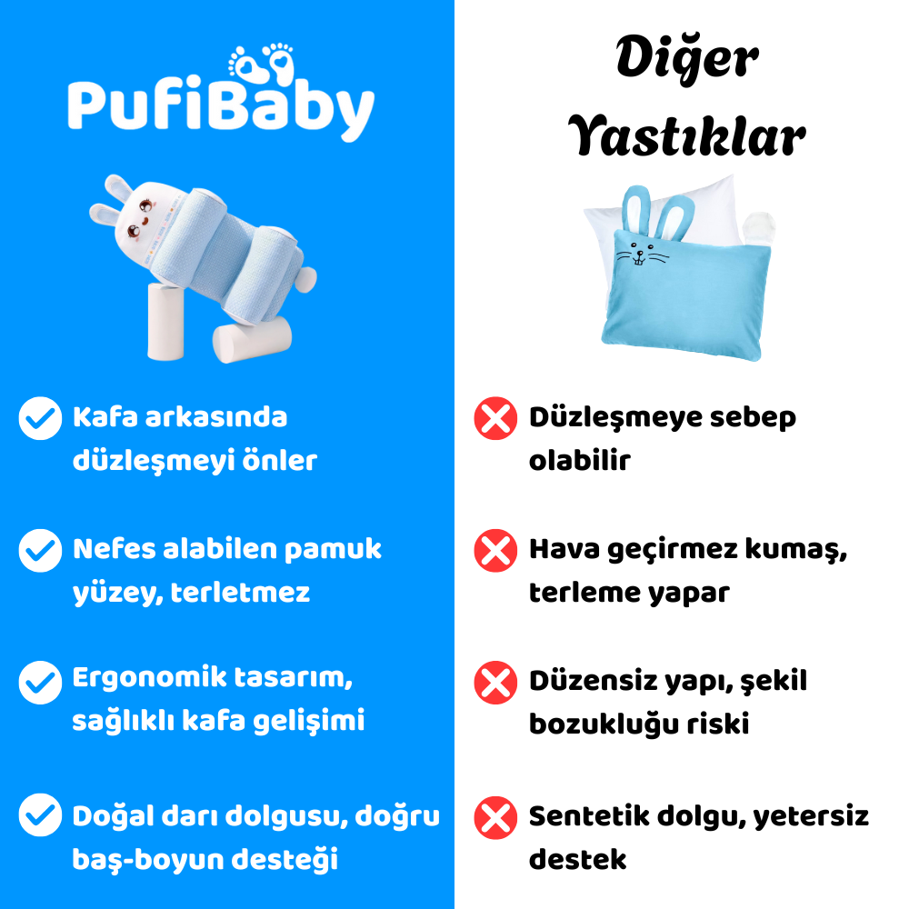 PufiBaby™ Ayarlanabilir Bebek Yastığı